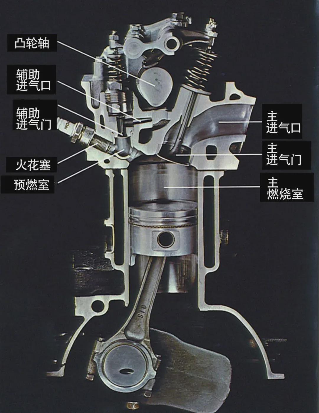 柴油机活塞燃烧室方向图片